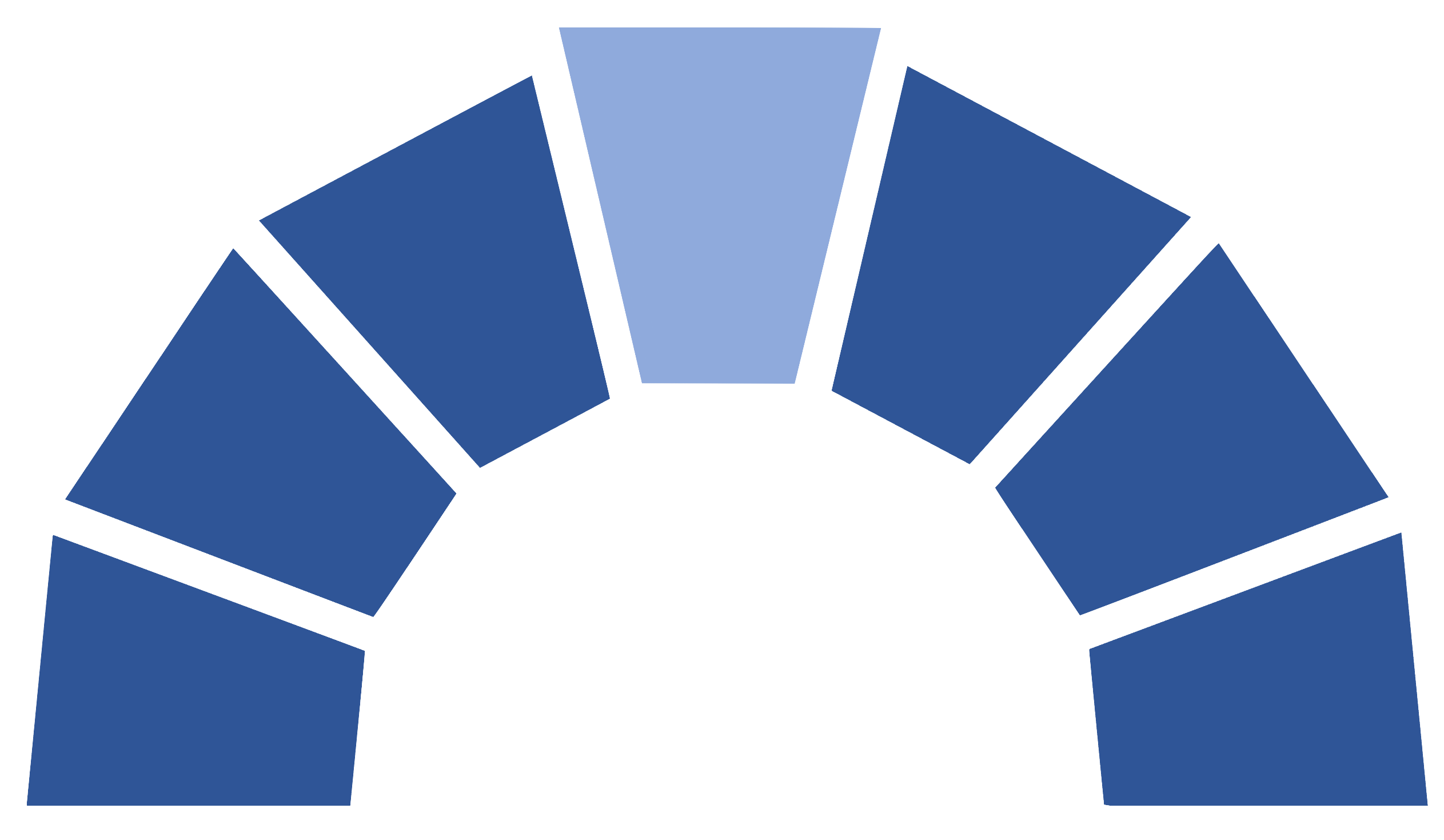 configuration-reference-keystone